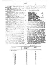 Серебряный катальзатор для окисления органических соединений (патент 540554)