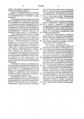 Узел нижней герметизации гнезда для прядильной центрифуги (патент 1643639)
