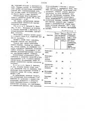 Способ диагностики патологии сетчатой оболочки глаза (патент 1232264)