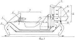 Способ обеспечения управления судном на воздушной подушке и система управления судном на воздушной подушке (патент 2399527)