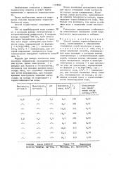 Способ оценки термостабильности воды (патент 1318901)