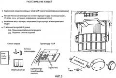 Система для слежения за свойствами установки (патент 2516209)