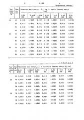 Способ получения микрокапсул (патент 912260)