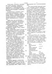 Смесь для футеровки изложниц и прибыльных надставок (патент 1165528)