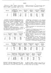 Способ выделения у-^актонов (патент 293799)