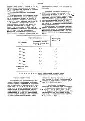 Устройство для приготовления битумного шлама (патент 969806)