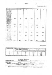 Способ формирования самообжигающихся электродов (патент 1699912)