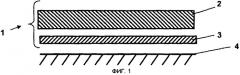 Съемное поверхностное покрытие (патент 2509849)