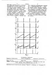 Устройство для измерения крутящего момента (патент 1525494)