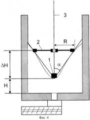 Устройство для контроля выгрузки сыпучего материала (патент 2289793)