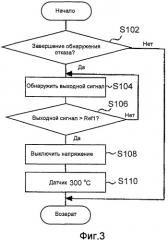 Блок управления для двигателя внутреннего сгорания (патент 2555430)