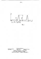 Вибратор для электрохимической обработки (патент 856731)