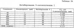 Нафталиндионовые соединения (патент 2426538)