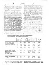 Способ переработки медного электролита электролизом (патент 753927)