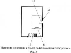 Способ поджига коронного разряда в ионном источнике спектрометра ионной подвижности (патент 2439738)