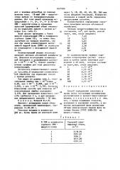 Способ определения гексенала в крови (патент 1627990)