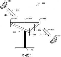 Способы и устройство для динамической балансировки нагрузки с помощью е-aich (патент 2468537)