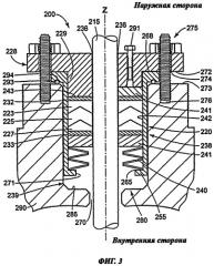 Динамически нагруженное уплотнение с низким коэффициентом трения (патент 2438062)