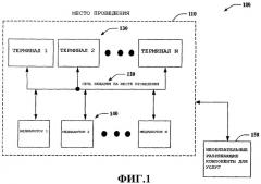Генерирование и выбор медиапотоков (патент 2404519)