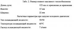 Электромагнитная система отключения моста (патент 2607012)