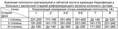 Способ определения степени изменения губчатой кости при деформирующем артрозе коленного сустава (патент 2487669)