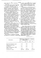 Технологическое масло для холодной обработки металлов давлением (патент 941408)