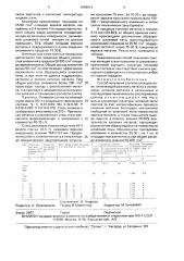 Способ получения слитков кипящей стали (патент 1668014)