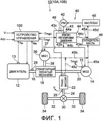 Гибридный автомобиль (патент 2628286)