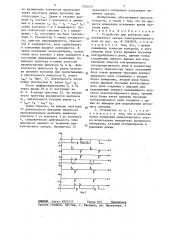 Устройство контроля межконтактного зазора электромагнитного реле (патент 1343457)