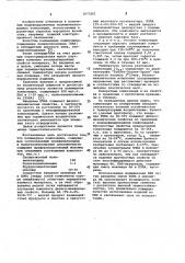 Полимерная композиция (патент 1073261)