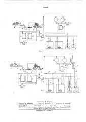 Способ сбраживания сусла при производстве виноматериалов (патент 376441)