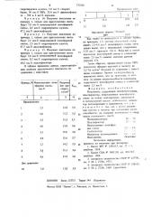 Пластизоль (патент 732326)