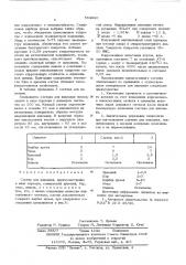 Состав для наплавки (патент 554980)