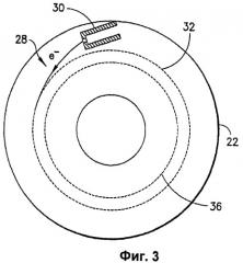 Бетатрон с простым возбуждением (патент 2439865)