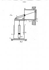 Способ стендовых испытаний валочной машины манипуляторного типа и стенд для его осуществления (патент 1239547)