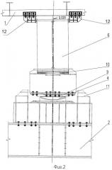 Способ продольной надвижки пролетного строения моста (патент 2334042)