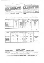 Способ профилактики бронхопневмонии телят (патент 1800998)