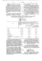 Бис-триалкилстаниловые эфиры 1,2,3,4,11,11-гексахлор-6- метилтрицикло(4,2,1,0 @ ' @ )ундецен-2-дикарбоновой-7,8 кислоты в качестве антиобрастающего агента в составе полимерного покрытия (патент 876646)