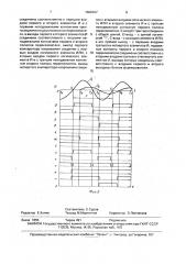 Формирователь импульсов для управления тиристорным коммутатором (патент 1660167)