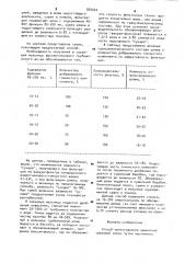 Способ приготовления цементной сырьевой смеси (патент 920022)