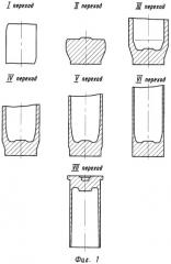 Способ изготовления полых деталей (патент 2451573)