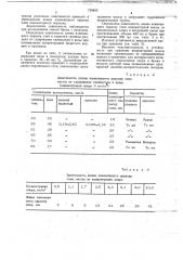 Индикаторный состав для количественного определения хлора или брома в воздухе (патент 739403)