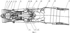 Способ доводки опытного турбореактивного двигателя (патент 2544412)