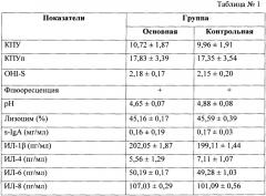 Способ повышения эффективности лечения деминерализации эмали и гиперчувствительности зубов (патент 2641844)