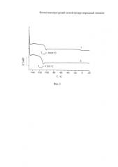 Низкотемпературный литий-фторуглеродный элемент (патент 2592646)