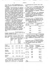 Способ возделывания лука-севка на репку (патент 1240375)