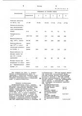 Полимерцементная смесь (патент 903342)
