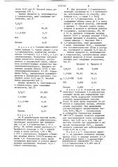 Катализатор для непрерывного получения 1,2-дихлорэтана (патент 1250165)