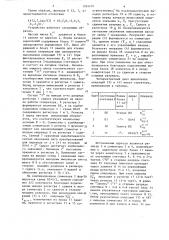 Генератор функций уолша (патент 1262470)