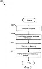 Способ и система для сообщения о статусе буфера (патент 2469481)